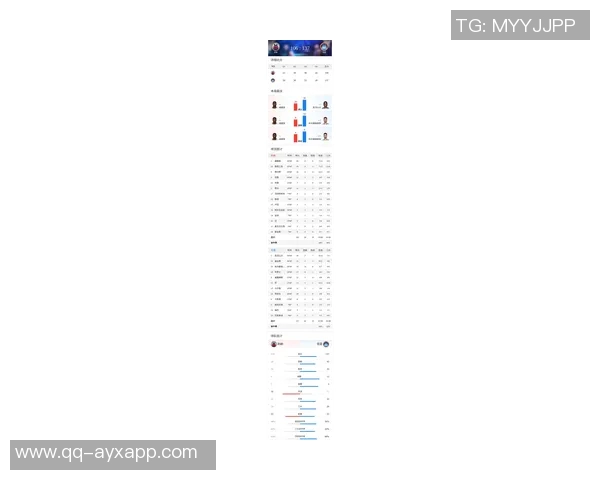 鹈鹕队开季遭遇六连败三场比赛惨败超30分净负109分令人失望